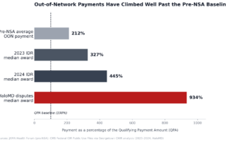 NSA Changes to the QPAs